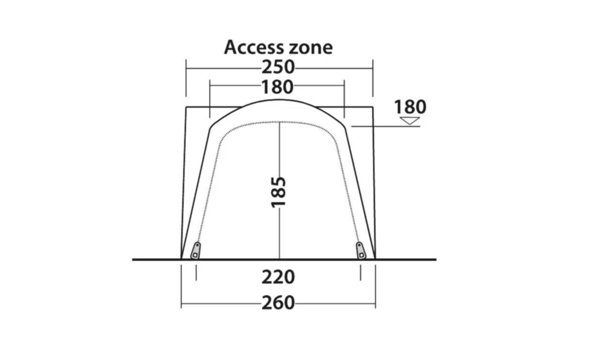 Outwell Milestone Dash Drive Away Awning 6 Outwell Milestone Dash Drive Away Awning – Image 4