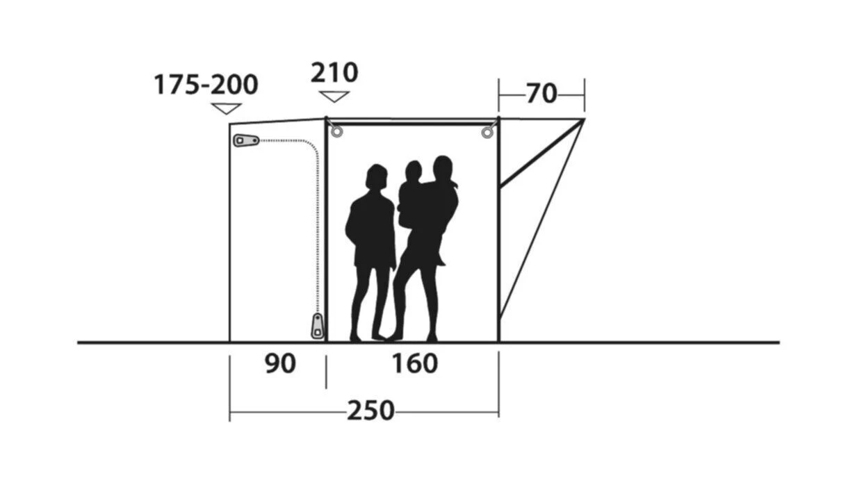 Outwell Newburg 160 Poled Drive Away Awning 7 Outwell Newburg 160 Poled Drive Away Awning – Image 5