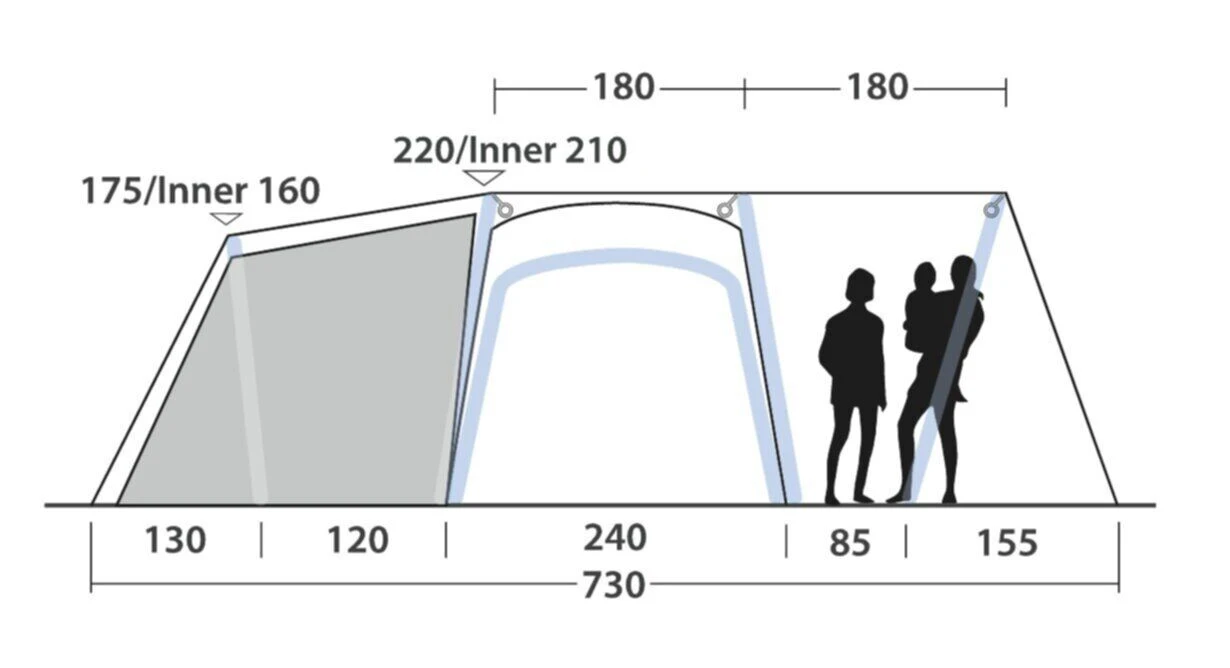 Outwell Mountain Lake 5ATC Tent (2022) 6 Outwell Mountain Lake 5ATC Tent (2022) – Image 4