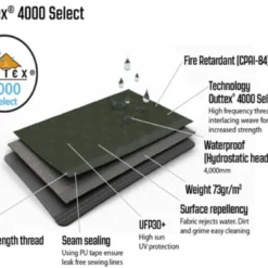 Outwell Jacksondale 5PA Tent (2022) -Pieces Cycliste Magasin 111269 jacksondale 5pa feature photo15