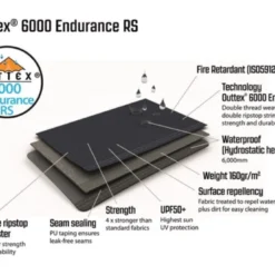 Outwell Springville 4SA Tent (2023) 30 Outwell Springville 4SA Tent (2023) -Pieces Cycliste Magasin 111275 springville 4sa feature photo29
