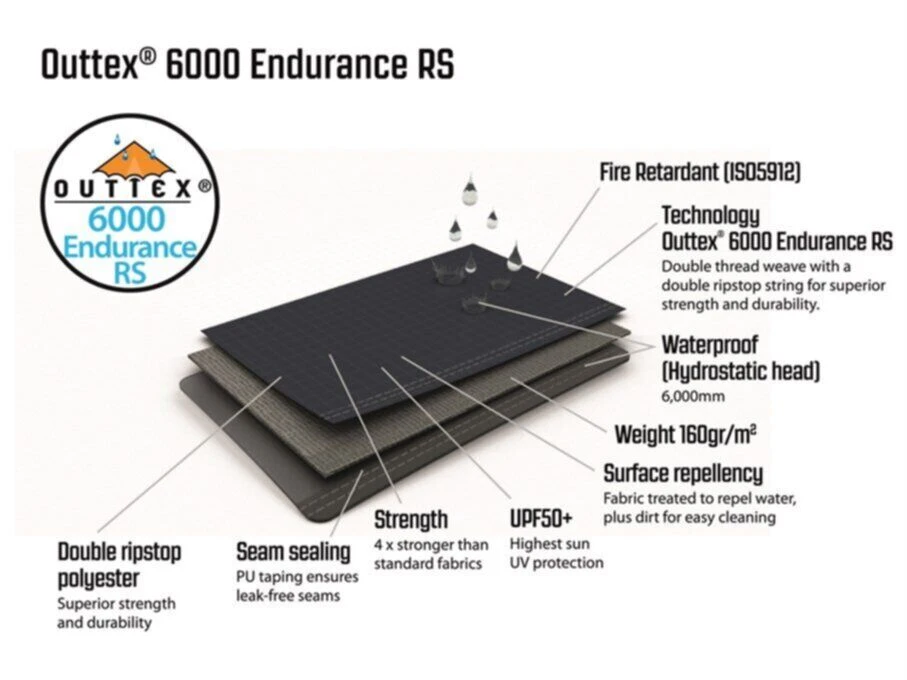 Outwell Springville 4SA Tent (2023) 14 Outwell Springville 4SA Tent (2023) – Image 12