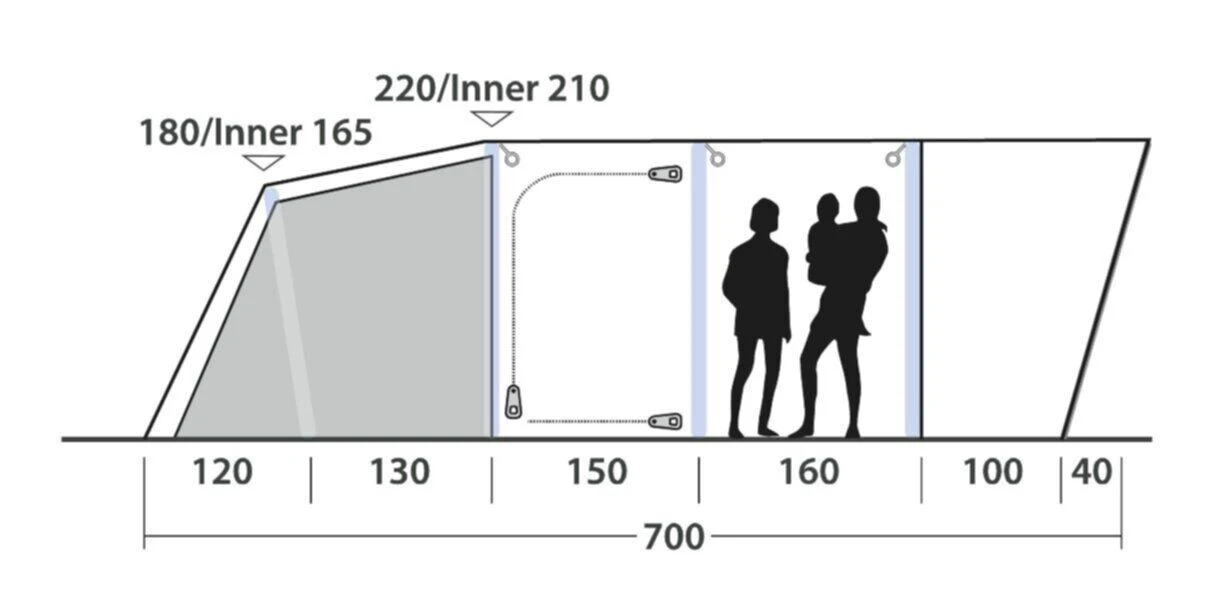 Outwell Springville 6SA Tent (2023) 8 Outwell Springville 6SA Tent (2023) – Image 6