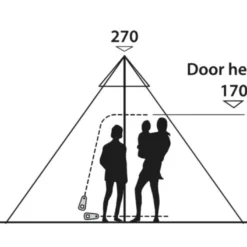 Easy Camp Moonlight Tipi Tent 19 Easy Camp Moonlight Tipi Tent -Pieces Cycliste Magasin 120381 moonlight tipi drawing other4