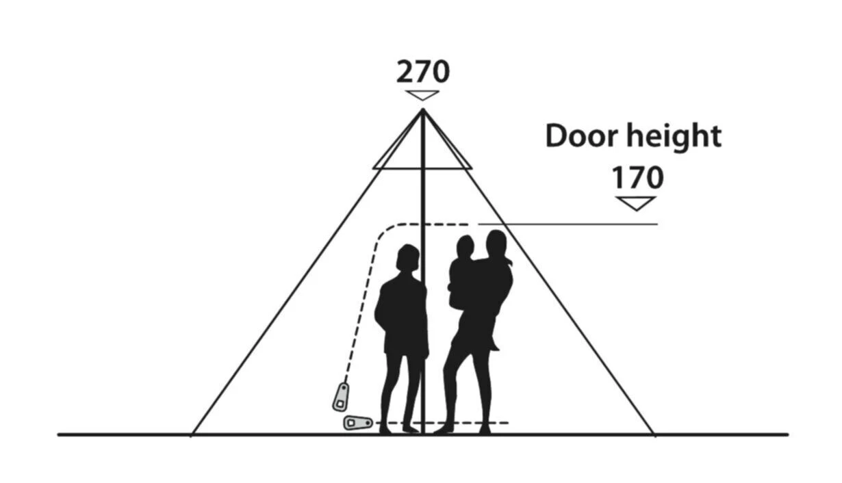 Easy Camp Moonlight Tipi Tent 5 Easy Camp Moonlight Tipi Tent – Image 3