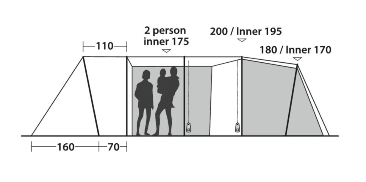 Easy Camp Palmdale 800 Lux Tent (2023) 7 Easy Camp Palmdale 800 Lux Tent (2023) – Image 5