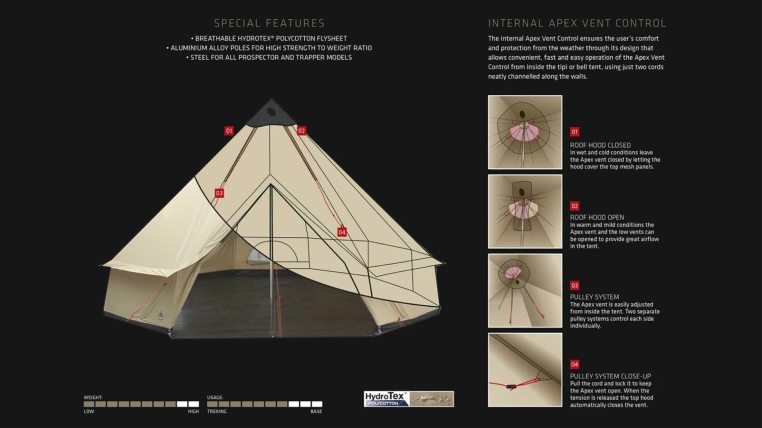 Robens Klondike Grande Tipi Tent (2023) 8 Robens Klondike Grande Tipi Tent (2023) – Image 6