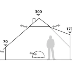 Robens Klondike Grande Tipi Tent (2023) 13 Robens Klondike Grande Tipi Tent (2023) -Pieces Cycliste Magasin 130174 klondike grande drawing elevation 4