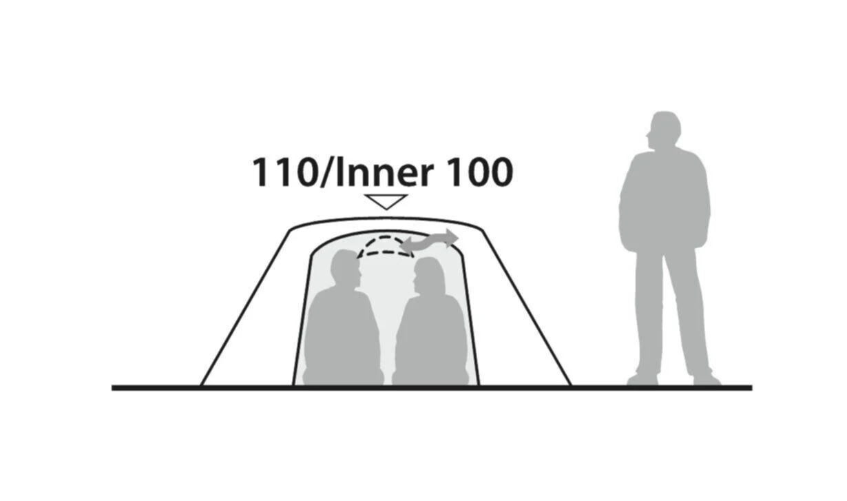 Robens Boulder 2 Tent (2023) 5 Robens Boulder 2 Tent (2023) – Image 3