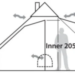 Robens Klondike Inner Tent 12 Robens Klondike Inner Tent -Pieces Cycliste Magasin 130301 inner tent klondike drawing other3