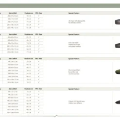 Outwell Dreamcatcher Single XL 12cm Self Inflating Mattress -Pieces Cycliste Magasin 290311v21 115 72