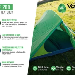 Vango Blade 200 Tent (2022) 15 Vango Blade 200 Tent (2022) -Pieces Cycliste Magasin blade 2002