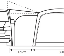 Outdoor Revolution Cayman Curl XLE F/G Mid Awning (210 - 255cm) 14 Outdoor Revolution Cayman Curl XLE F/G Mid Awning (210 - 255cm) -Pieces Cycliste Magasin cayman curl xle 2