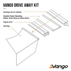 Vango Airbeam Vango Tailgate Airhub Low Awning (2022) -Pieces Cycliste Magasin drive away kit explainer 6