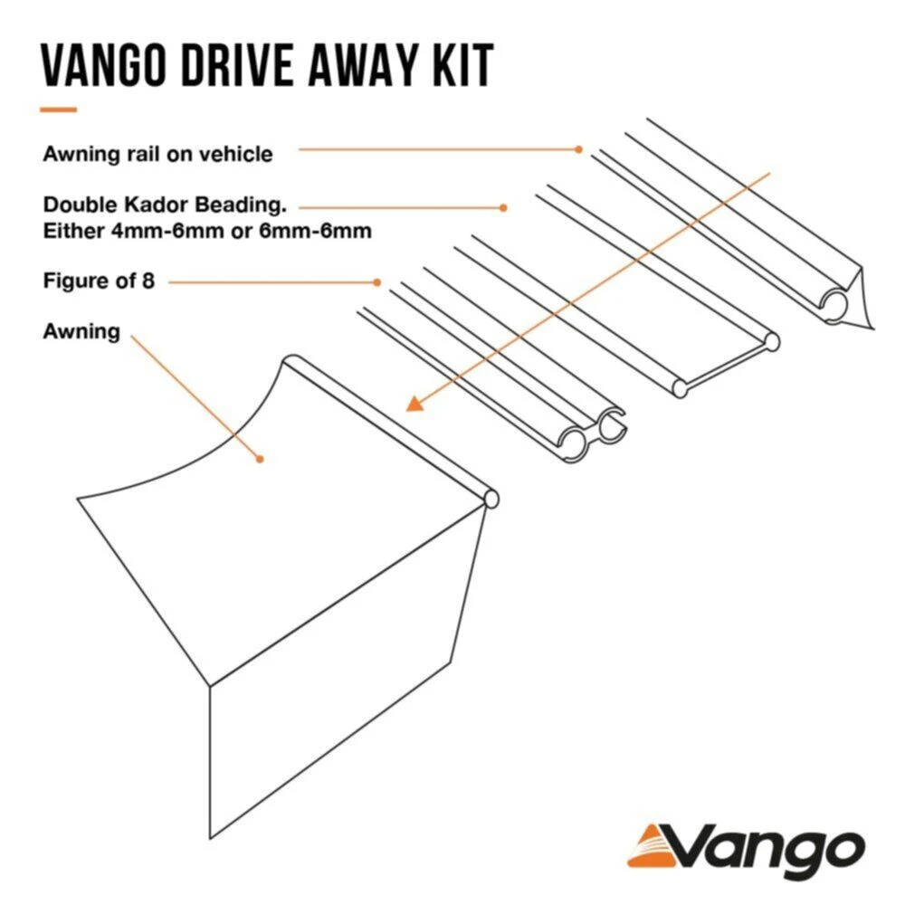 Vango Galli Low Poled Awning (2023) 13 Vango Galli Low Poled Awning (2023) – Image 11