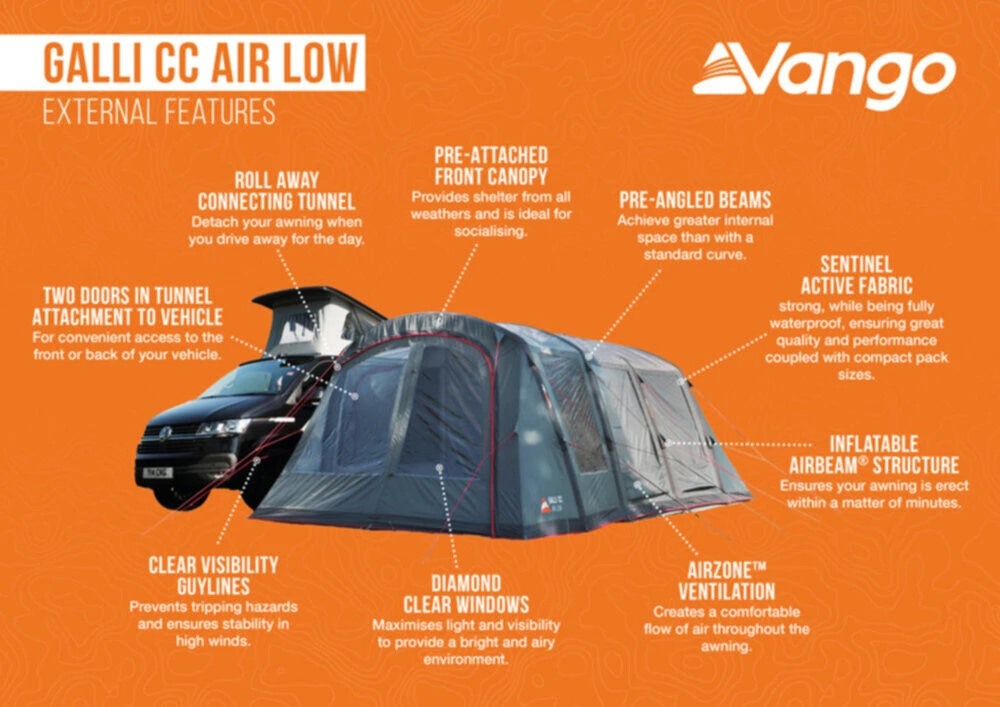 Vango Airbeam Vango Galli CC Air Low Awning (2023) 7 Vango Airbeam Vango Galli CC Air Low Awning (2023) – Image 5
