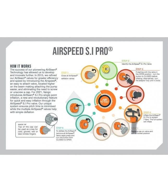 Vango Airbeam Vango Airspeed S.I Pro Tube 705 X 10/13cm - LEFT AT307 4 Vango Airbeam Vango Airspeed S.I Pro Tube 705 X 10/13cm - LEFT AT307 – Image 2