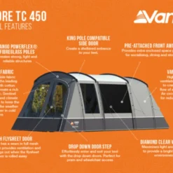 Vango Lismore TC 450 Poled Tent Package (2023) 15 Vango Lismore TC 450 Poled Tent Package (2023) -Pieces Cycliste Magasin lismore tc 450 infographic