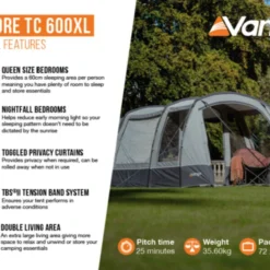 Vango Lismore TC 600XL Poled Tent Package (2023) -Pieces Cycliste Magasin lismore tc 600xl infographic2
