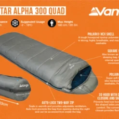 Vango Nitestar Alpha 300 Quad Sleeping Bag (FOG) 10 Vango Nitestar Alpha 300 Quad Sleeping Bag (FOG) -Pieces Cycliste Magasin nitestar 300 infographic