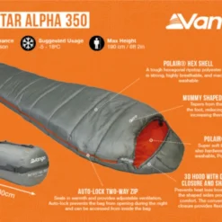 Vango Nitestar Alpha 350 Sleeping Bag (Fog) 15 Vango Nitestar Alpha 350 Sleeping Bag (Fog) -Pieces Cycliste Magasin nitestar 350 infographic