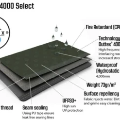 Outwell Parkdale 6PA Tent (2023) 23 Outwell Parkdale 6PA Tent (2023) -Pieces Cycliste Magasin outtex4000 1