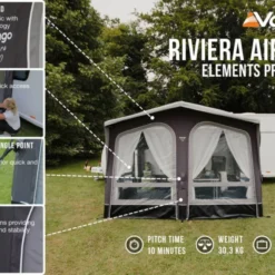Vango Airbeam Vango Riviera Air 330 Elements ProShield Caravan Awning (2023) -Pieces Cycliste Magasin riviera air 330 eps