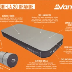 Vango Shangri-La II 20cm Grande Self-Inflating Mattress 10 Vango Shangri-La II 20cm Grande Self-Inflating Mattress -Pieces Cycliste Magasin shangri la 20 grande infographic