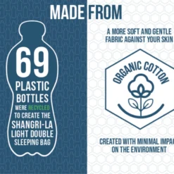Vango Shangri-La Light Double Sleeping Bag (2023) 8 Vango Shangri-La Light Double Sleeping Bag (2023) -Pieces Cycliste Magasin shangri la light double 1