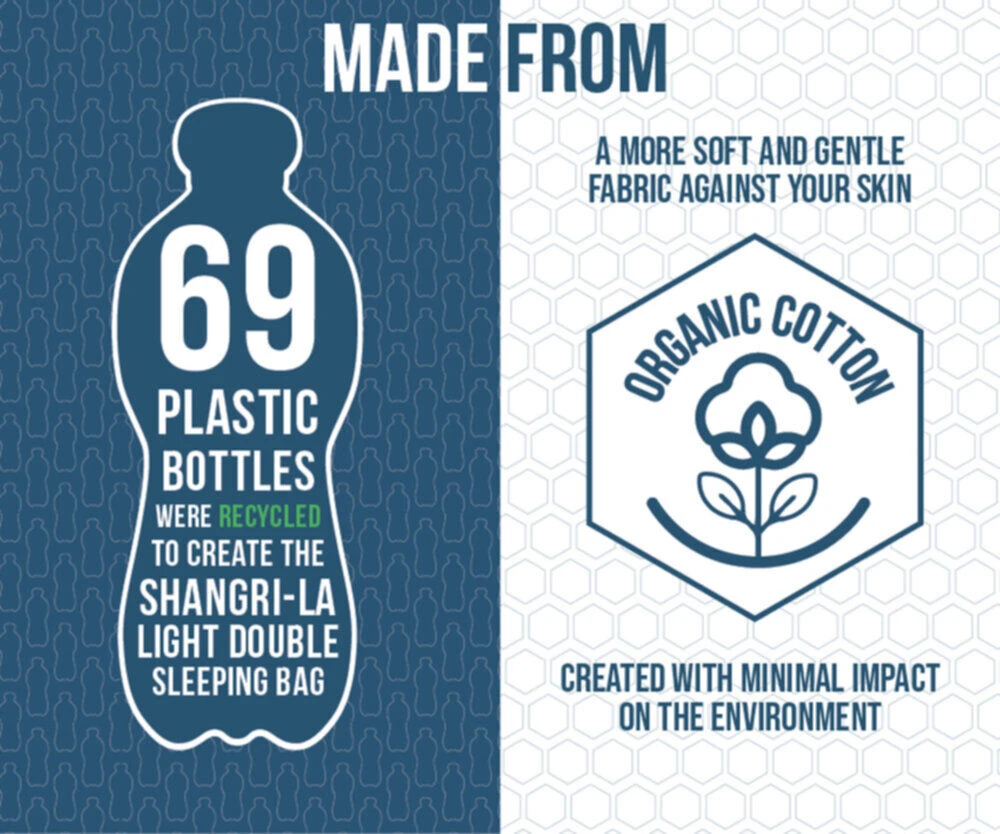 Vango Shangri-La Light Double Sleeping Bag (2023) 5 Vango Shangri-La Light Double Sleeping Bag (2023) – Image 3