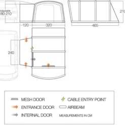Vango Airbeam Vango Galli III Low Airaway Awning (2022) -Pieces Cycliste Magasin vango 2019 awnings floorplan galli low