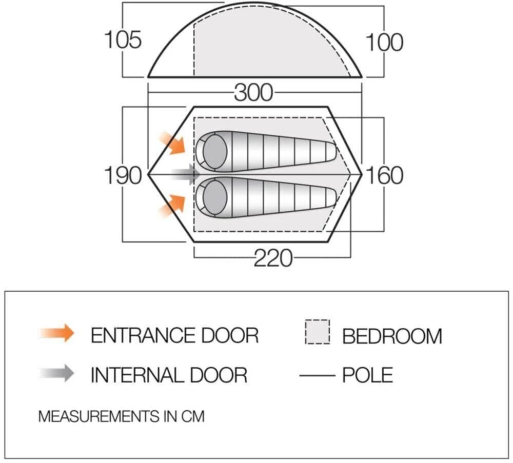 Vango Blade 200 Tent (2022) 5 Vango Blade 200 Tent (2022) – Image 3