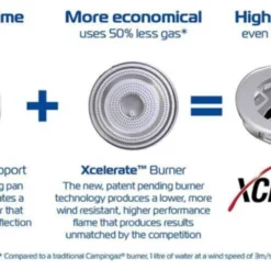 Campingaz 400 Series S Stove 9 Campingaz 400 Series S Stove -Pieces Cycliste Magasin xcelerate banner