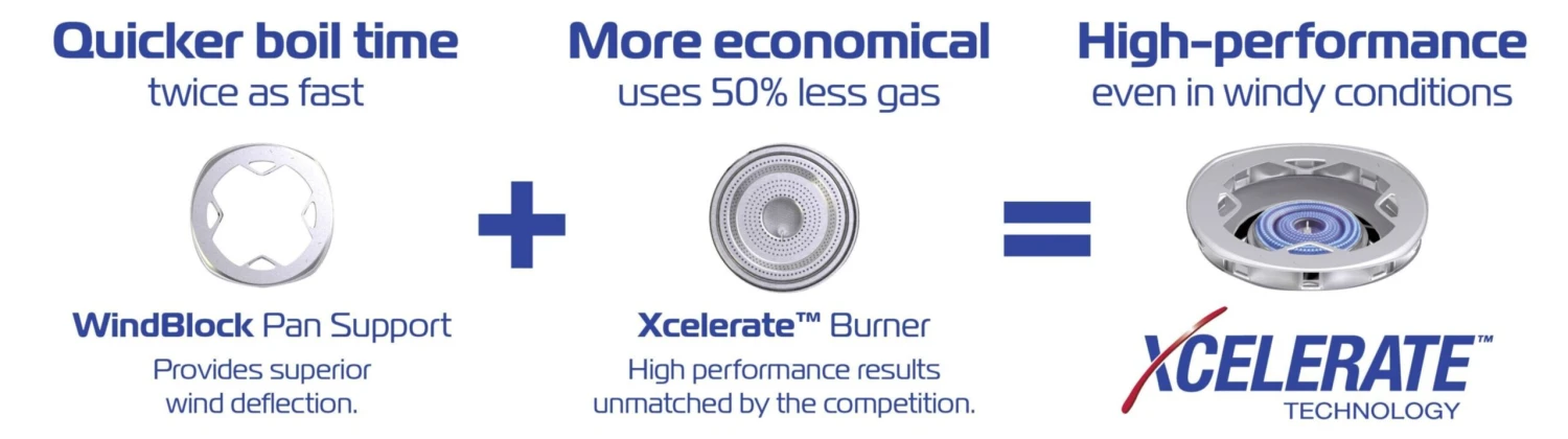 Campingaz 400-SG Series Two Burner Stove & Grid 4 Campingaz 400-SG Series Two Burner Stove & Grid – Image 2